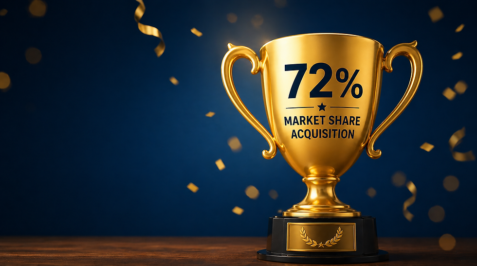 Olympus Mobility - MMBB verwerft een indrukwekkend marktaandeel van 72% in 2025.