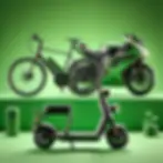 MMBB Mobiliteit op maat 