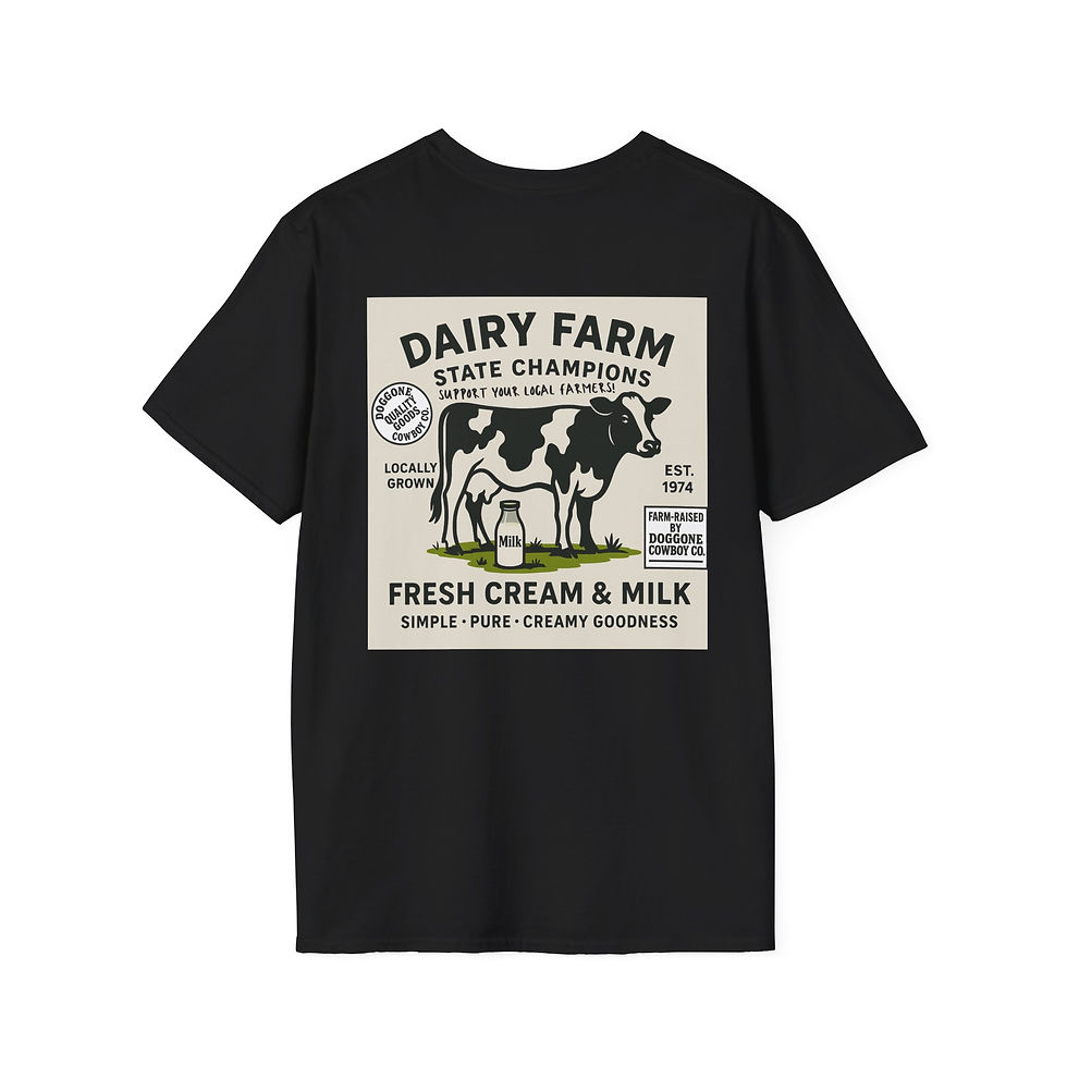 Thumbnail: DAIRY FARM STATE CHAMPS