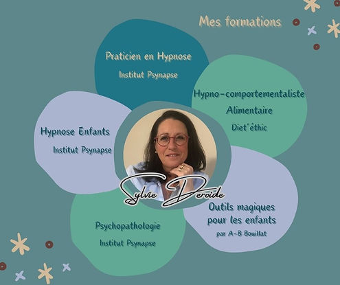 Mes formations