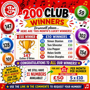 April 200 Club winners
