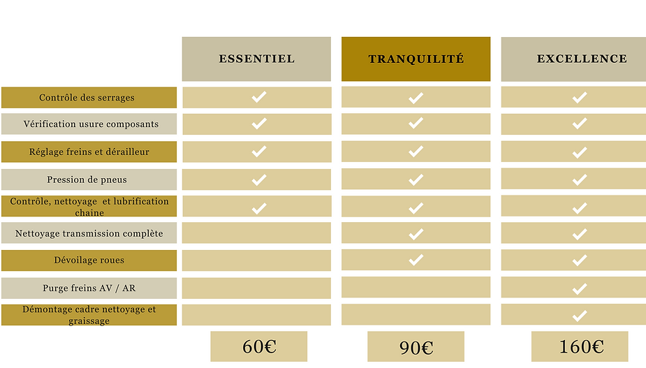 Visual Chart Page Iteration 7.png