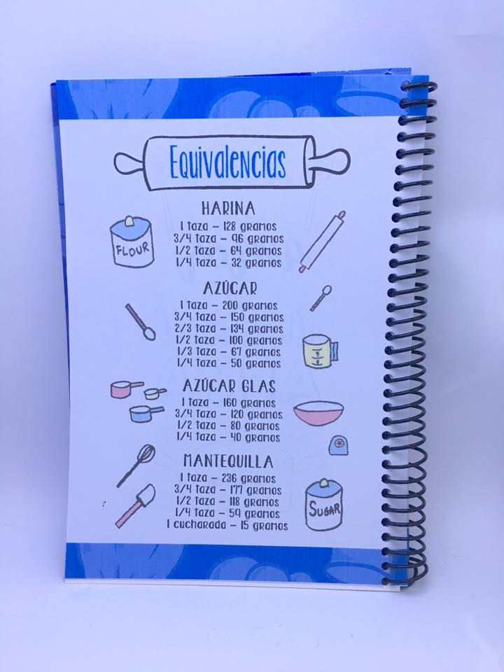 Miniatura: Recetario Gorros azul