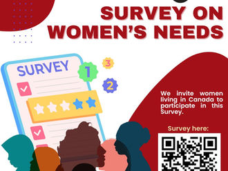 Survey on Women's Needs