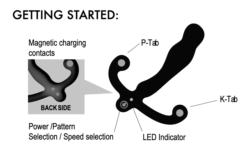 Aneros Eupho Syn V bouton Led sur le massager
