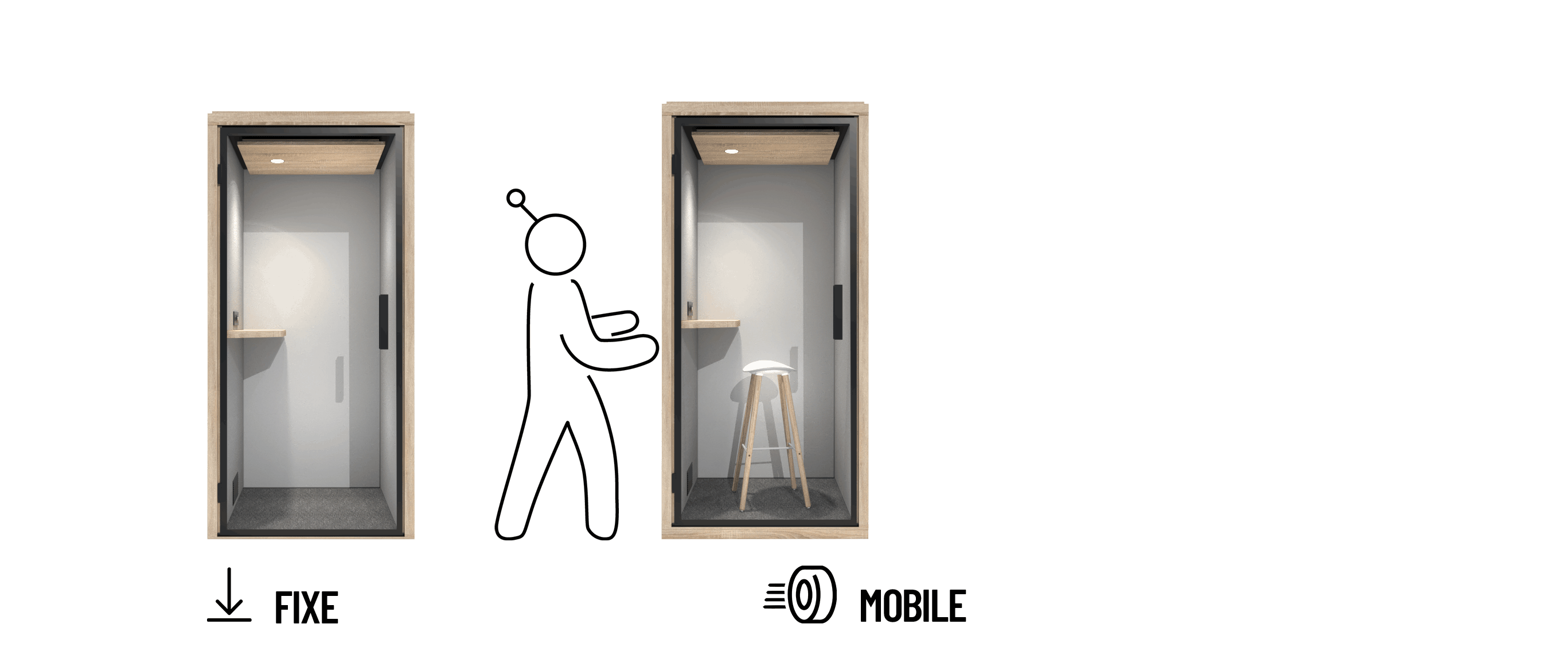 GIF-CABINE-MOBILE+FIXE.gif