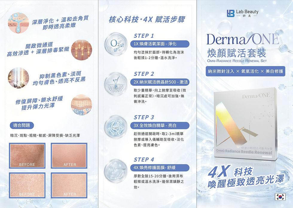 縮圖：DermaONE 煥顏賦活套裝