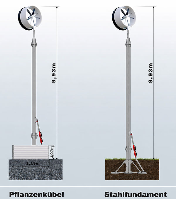 Windkraftanlagen mit mobilen Fundamenten