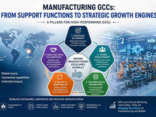 AI-driven smart manufacturing global capability centre with connected factories and industrial automation systems