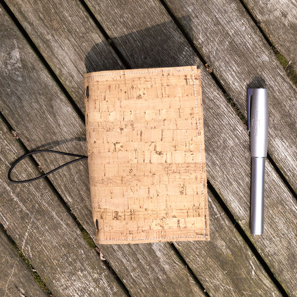 Thumbnail: Traveler's Notebook