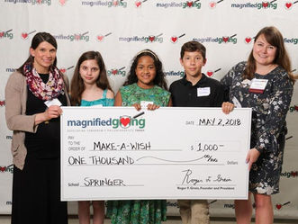 Getting Involved: Magnified Giving