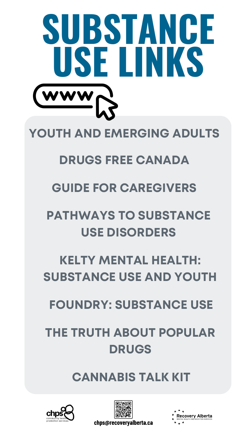 Resource Links for Substance Use & Youth