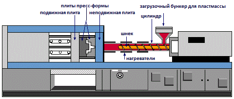 ТПА.gif