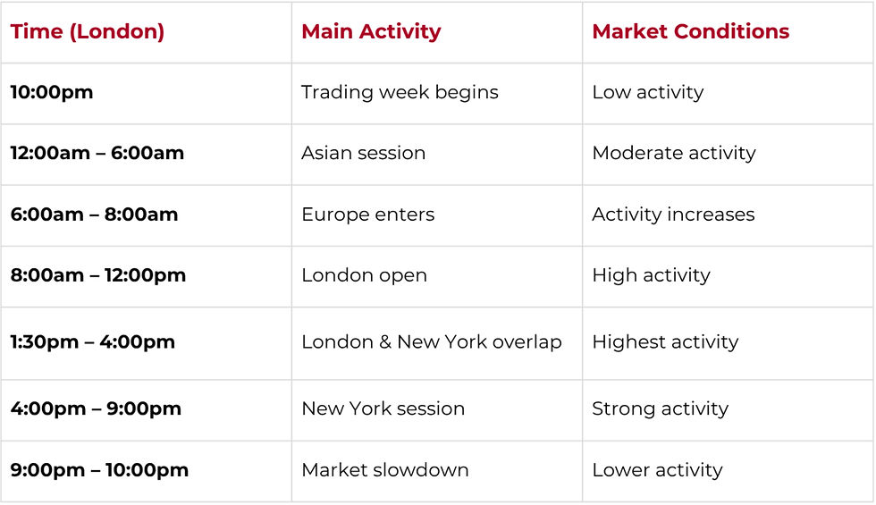 Trading Hours (1)_edited.jpg