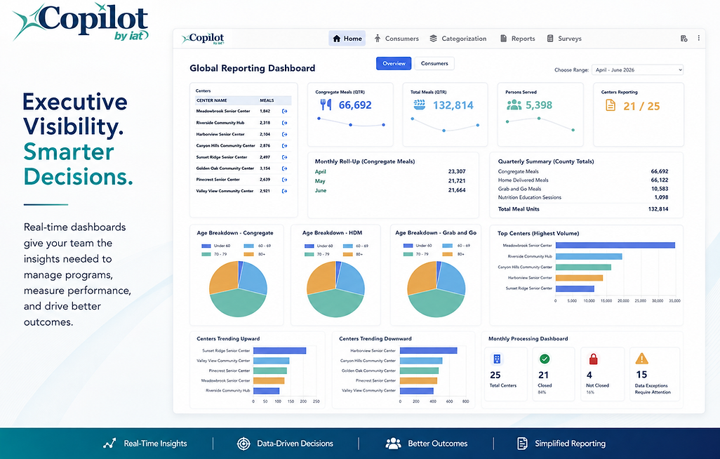 Email_1_ExecutiveDashboard.png