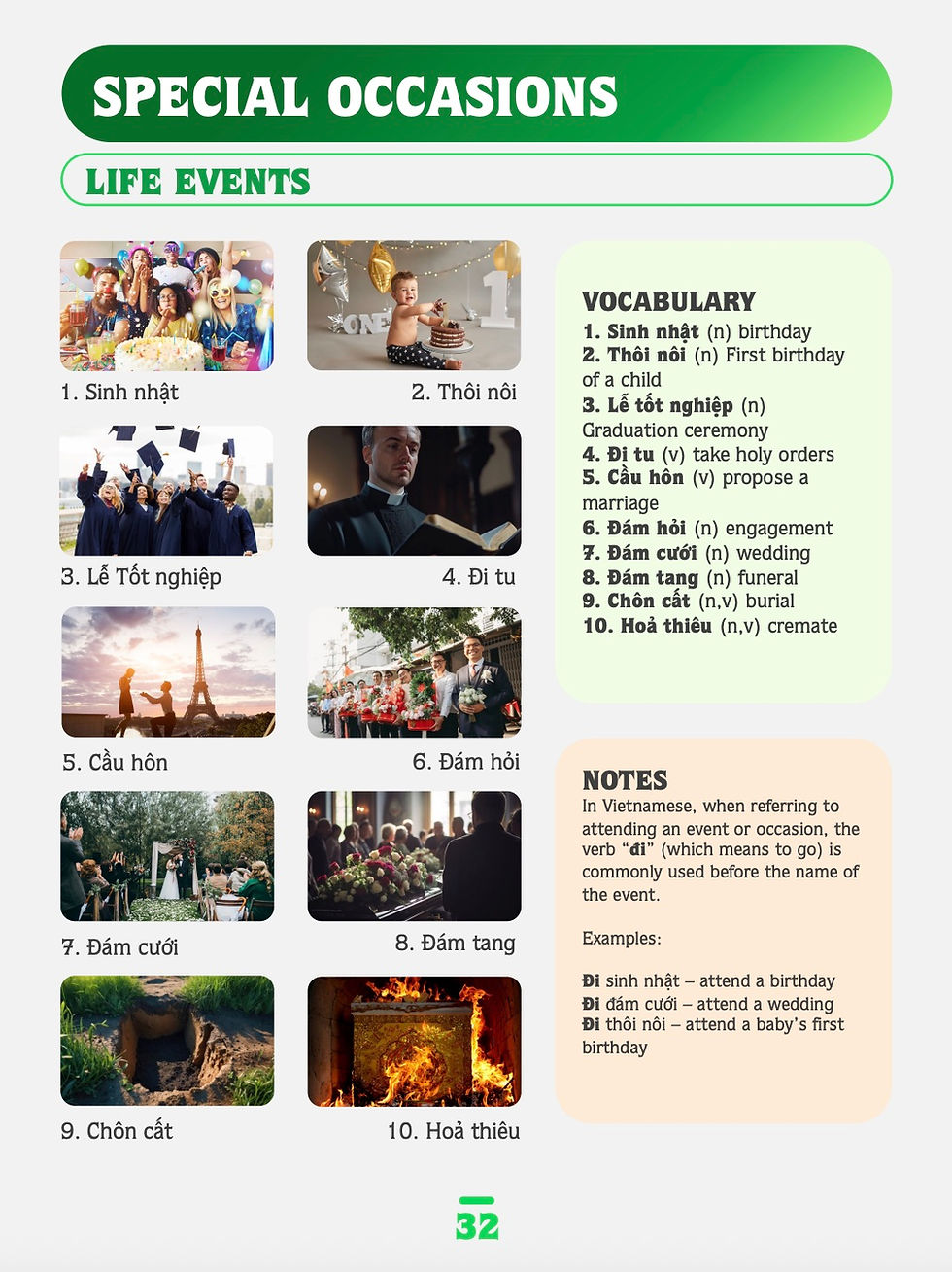 Thumbnail: Southern Vietnamese for Daily Activities E-book