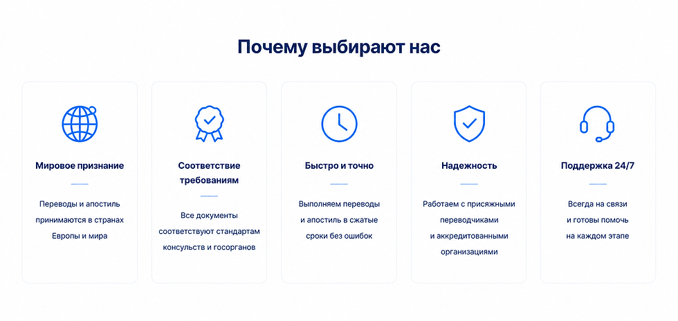почему мы в впереводах и апостиле .png