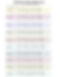 Diatonic Chords