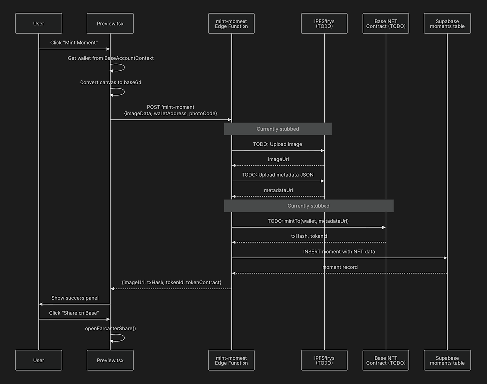 Screenshot 2025-12-10 at 21.10.39.png