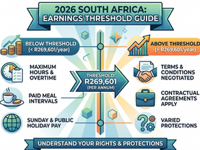 New Rules for Workers in South Africa: A Simple Guide to the 2026 Earnings Threshold