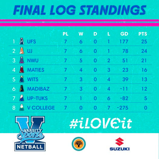 Image: Varsity Sports