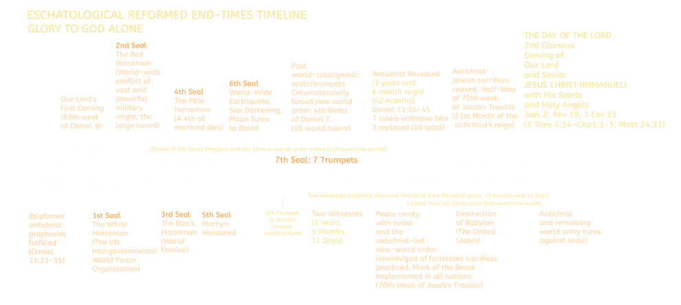 ECR21 Timeline_Update.png