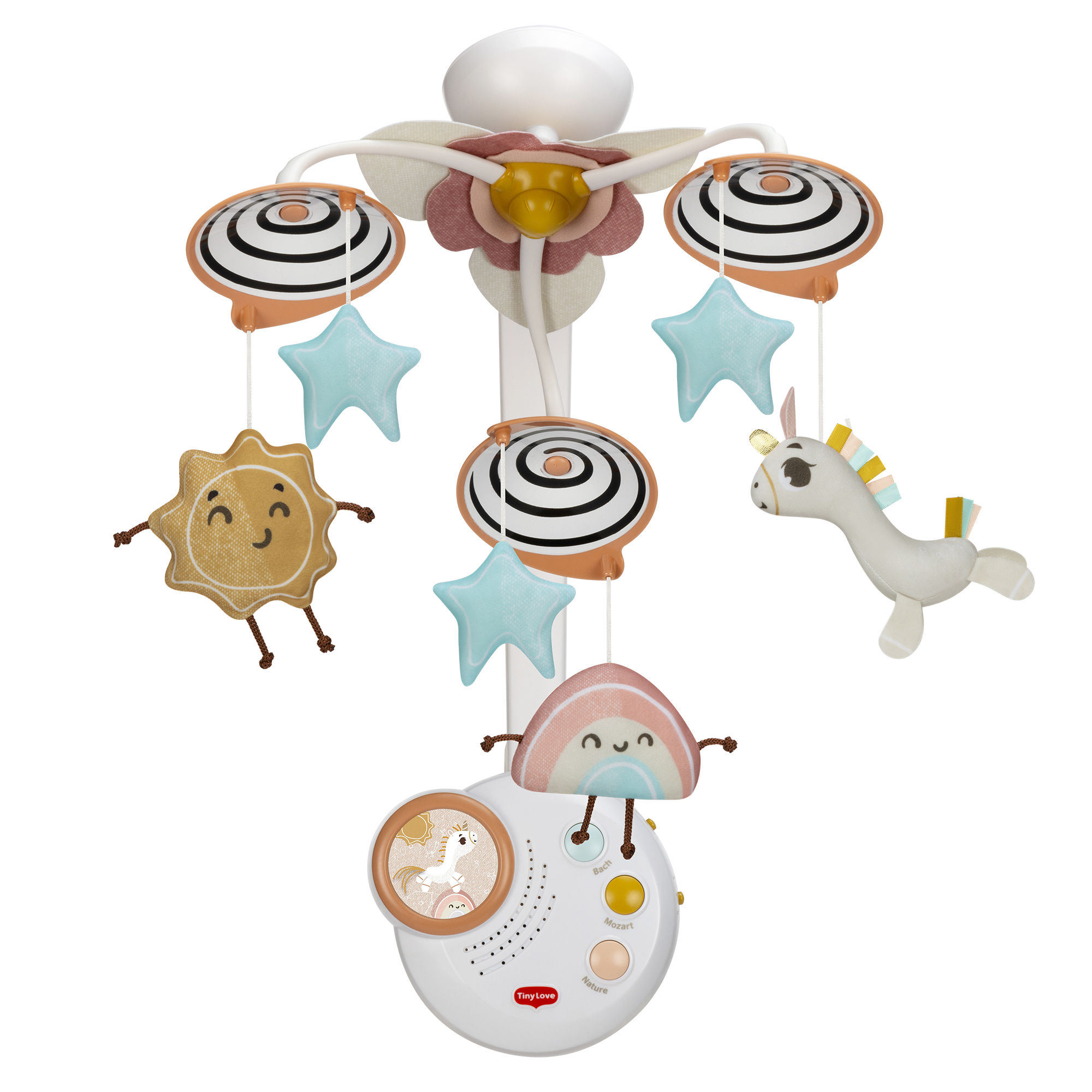 Unicorn Wonderlands - Classic Mobile (6/Case)