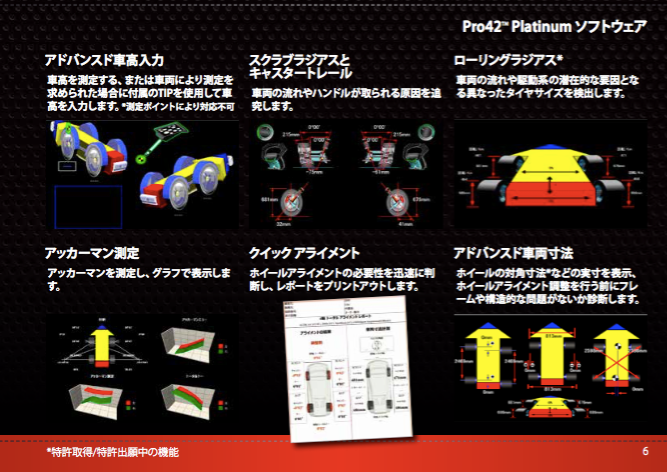 サムネイル： 世界基準 ジョンビーン 4輪アライメントテスター V3400 NewアライナーWithドリー｜John Bean