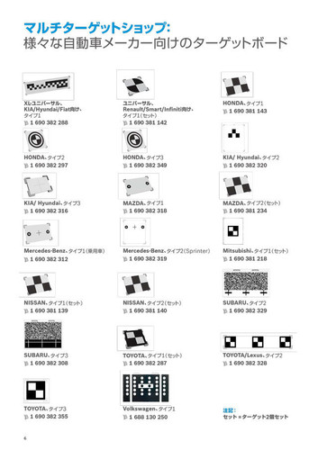 展示品特価 送料無料】ボッシュSCT415 汎用レーザーエーミング治具 
