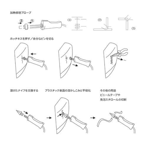 ハイブリッドタイプ樹脂溶接機 エフディエム N2プラスチックウェルダー