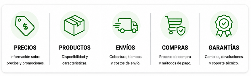 ventas 2.png