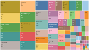 Migliaia di aerei fermi in Europa