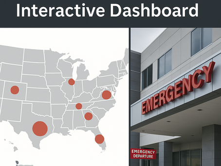 EMTALA Violations Interactive Dashboard