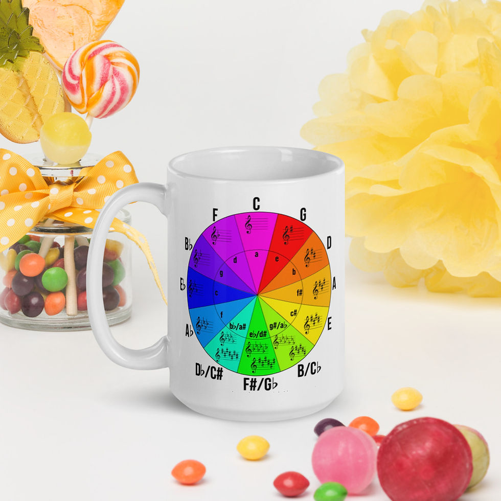 Thumbnail: Circle of Fifths Mug