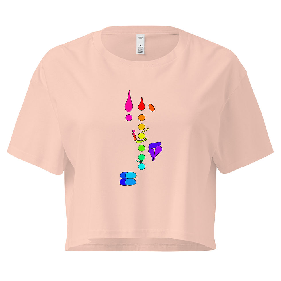 Thumbnail: Clarinet Fingering Chart crop top