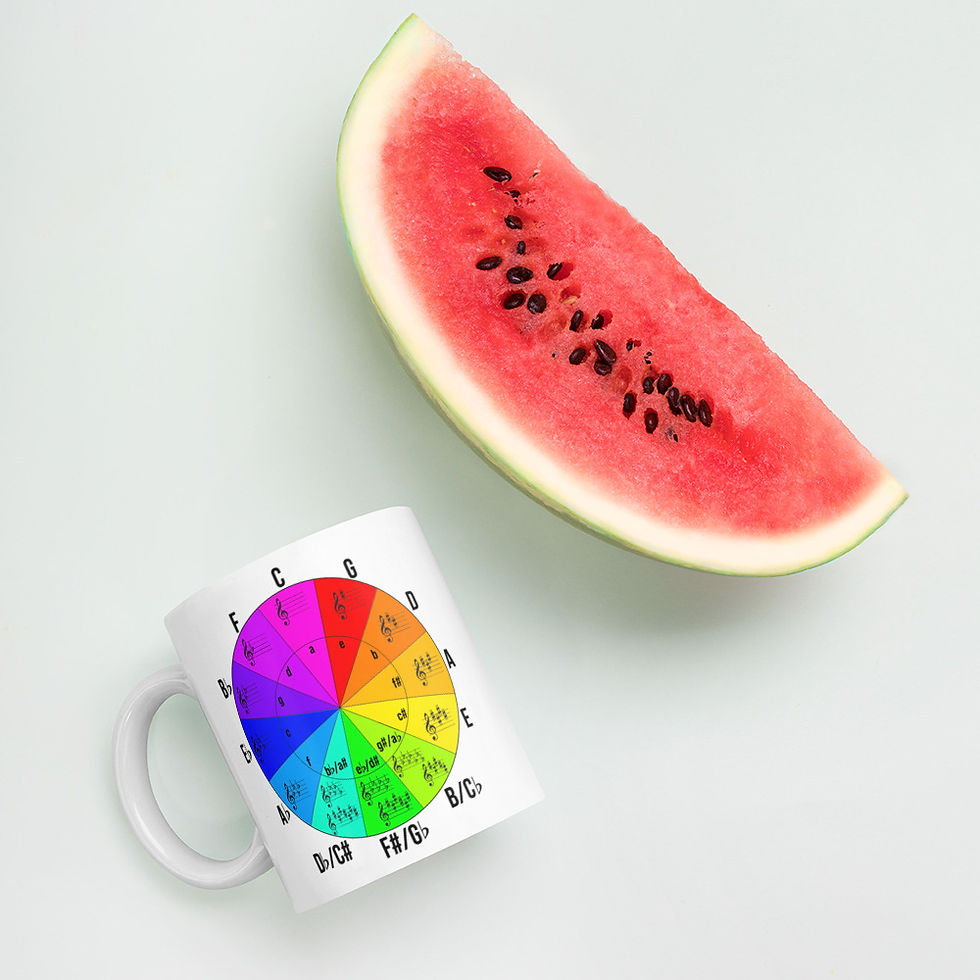 Thumbnail: Circle of Fifths Mug