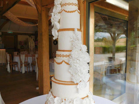 The Best London Wedding Venues 