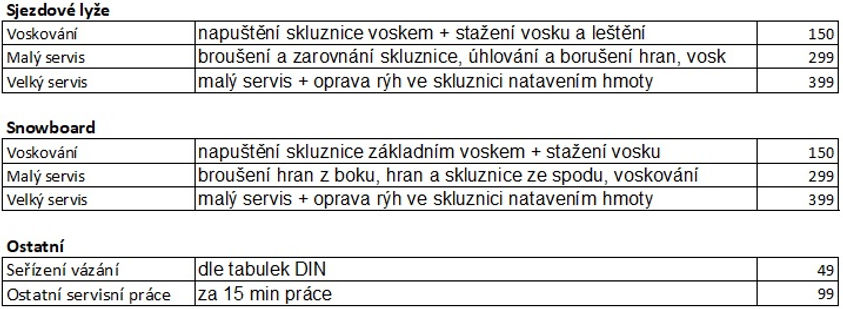 ceník servisu černý důl