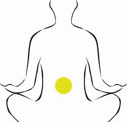 Solar Plexus Chakra Facial: Questions answered