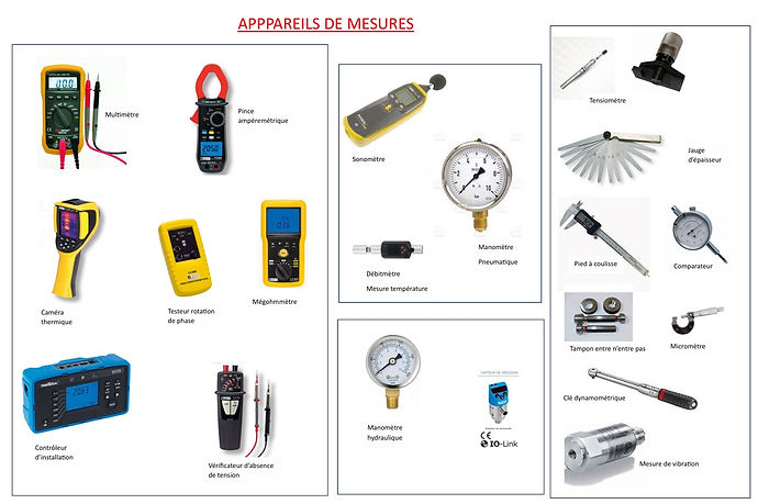 appareils de mesures.jpg