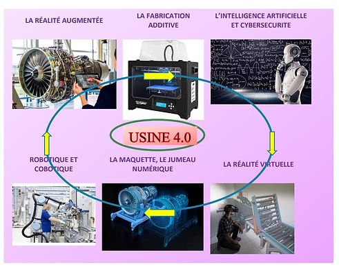 usine 4.0.jpg