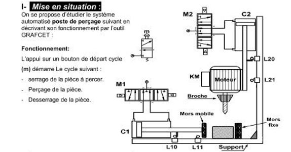 analyse fonct.jpg