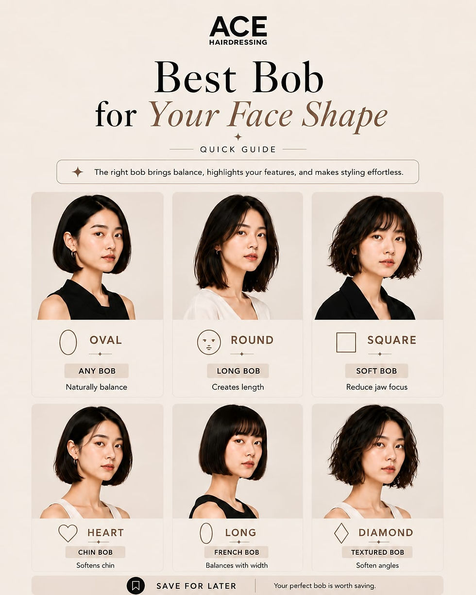 Infographic from ACE Hairdressing showing six bob cuts for oval, round, square, heart, long, and diamond face shapes.
