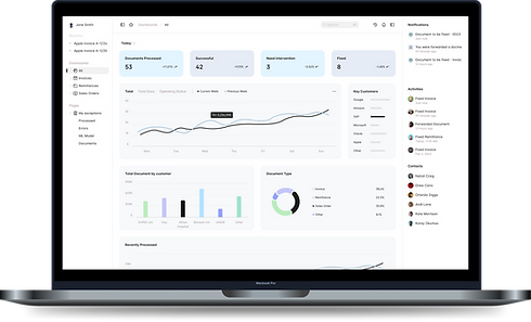 Beta Digital - Custom Development
