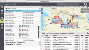 STOP WASTING MONEY ON NAVIGATION DATA AND UNLEASH THE POWER OF TRUE VOYAGE ANALYTICS