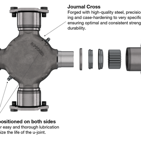 A Spicer commercial-vehicle U-joint and driveshaft assembly, the kind of driveline component connecting a dump truck or mixer's transmission to its rear axles. Photo: Spicer Parts.