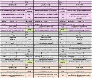 21PE POI SGO 2425.png
