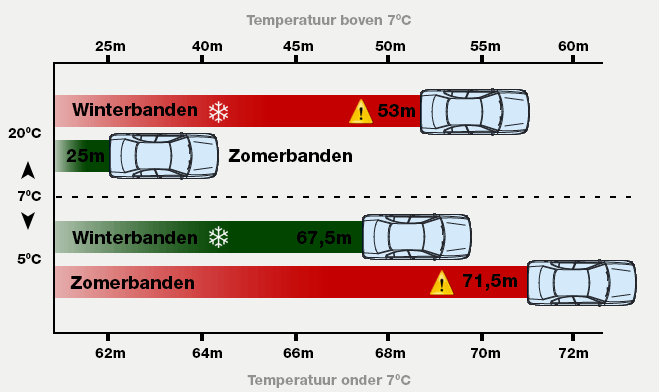 winterbanden_infographic_small-animated.