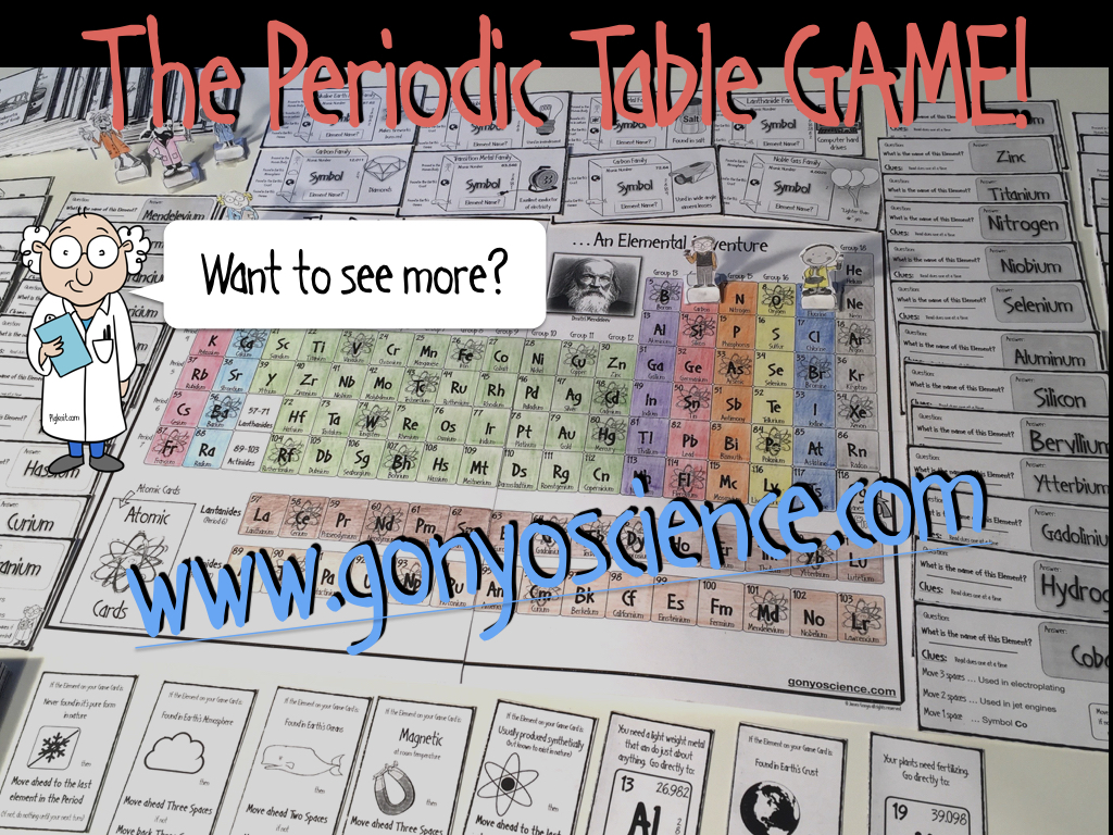 Periodic Table Game Gonyoscience