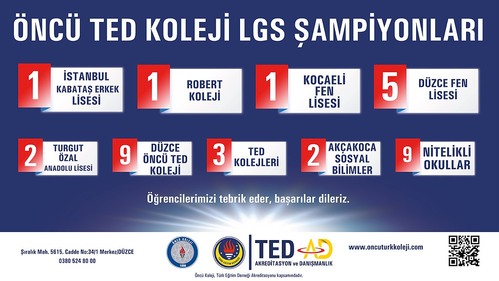 Oncu Koleji Lgs Basarisi